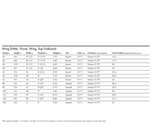 Load image into Gallery viewer, 2023 KT Wing Drifter - Sale