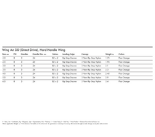 Load image into Gallery viewer, KT Wing Air DD - Sale